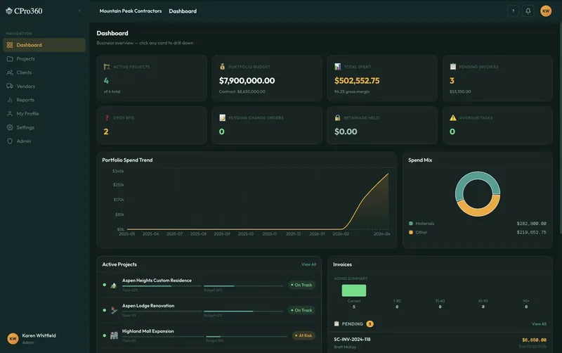 CPro360 multi-project portfolio dashboard