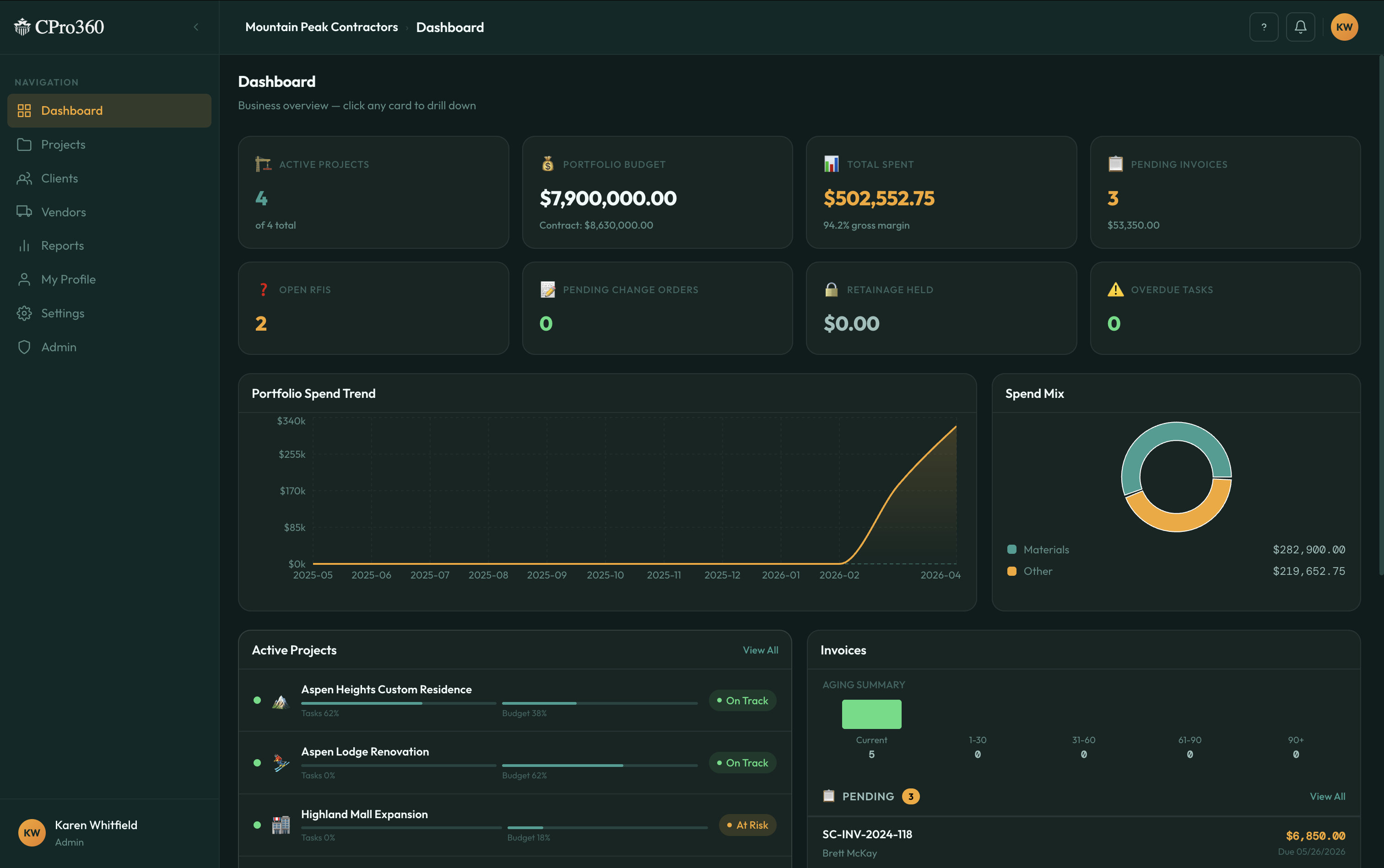 CPro360 multi-project portfolio dashboard