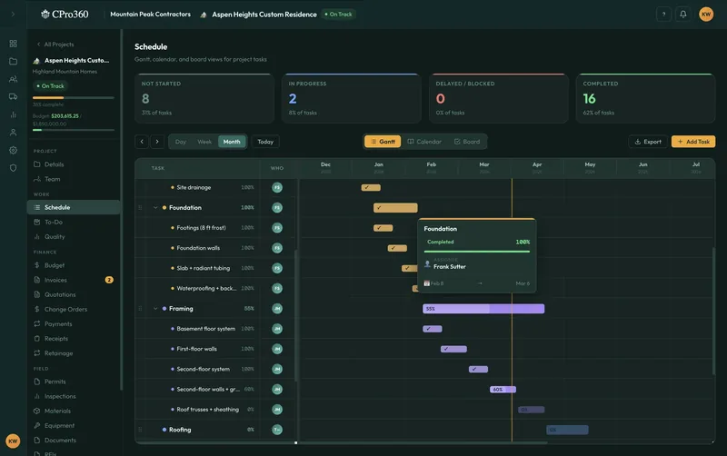 CPro360 Gantt chart with critical path