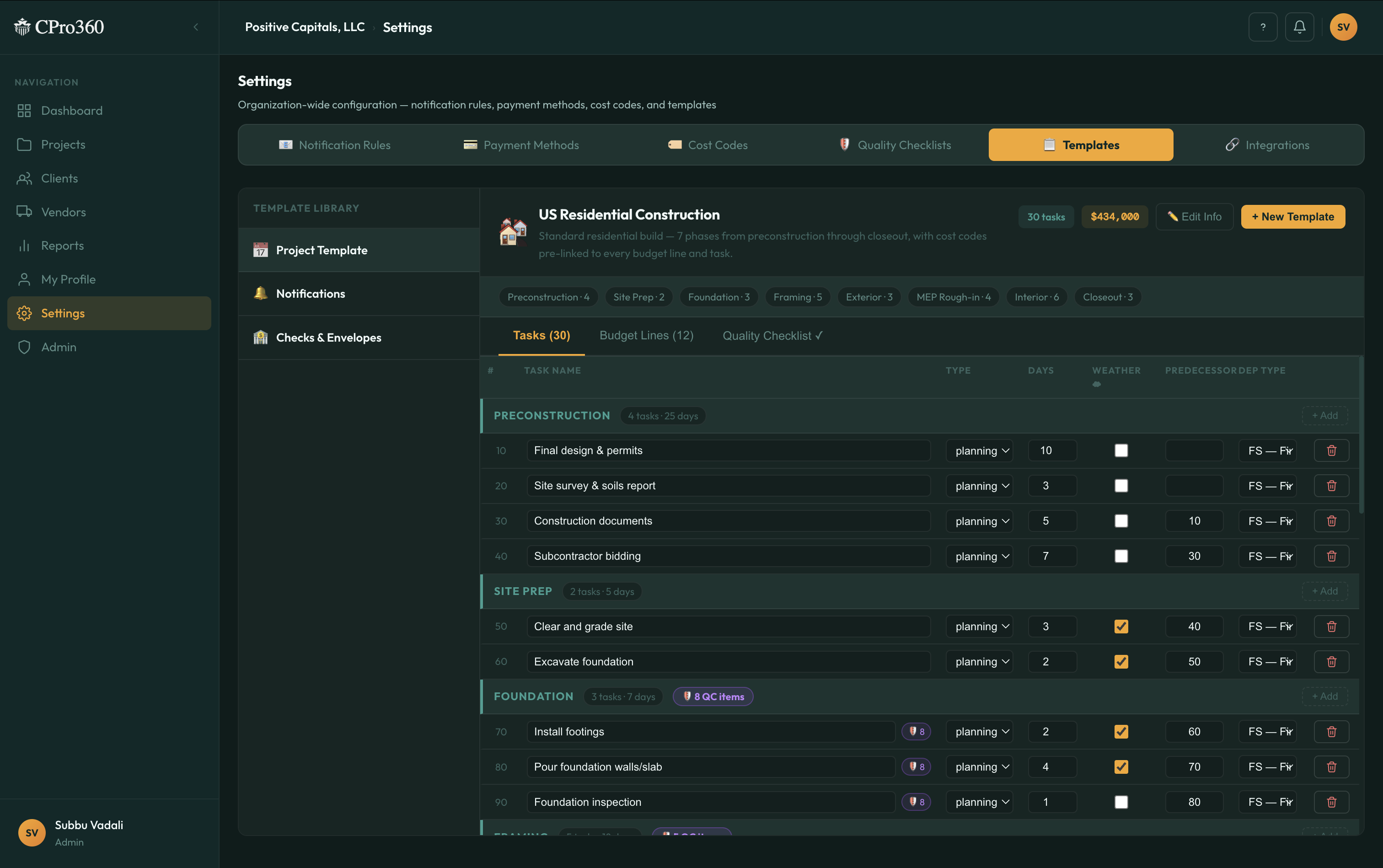 CPro360 project templates